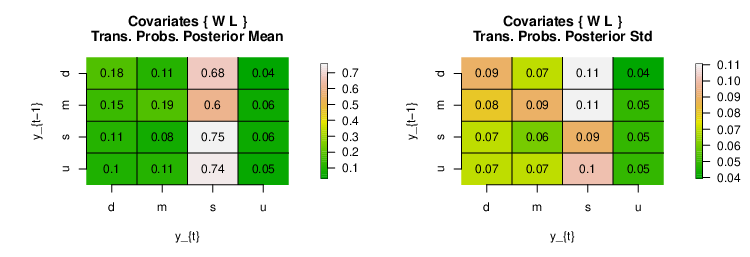 graphic without alt text