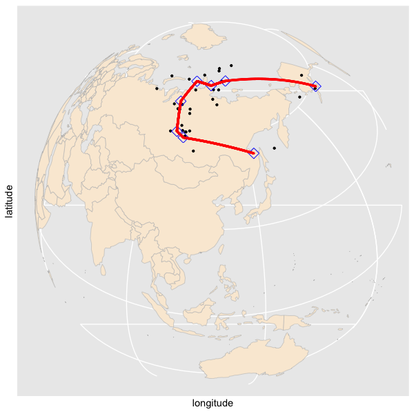 Plots of the APW path (red line) and the associated control points (blue points) obtained from the proposed method. The path goes from left to right in the plots. The left plot displays the path on the globe, and the right plot is a zoomed in version of the left plot on the projection map.