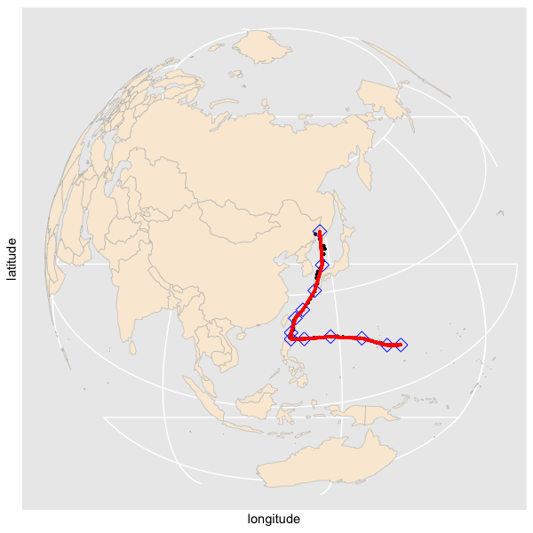 Plots of the Goni path (red line) and the associated control points (blue points) obtained from the proposed method. The path goes from left to right in the plots. The left plot displays the path on the globe, and the right plot is a zoomed in version of the left plot on the projection map.