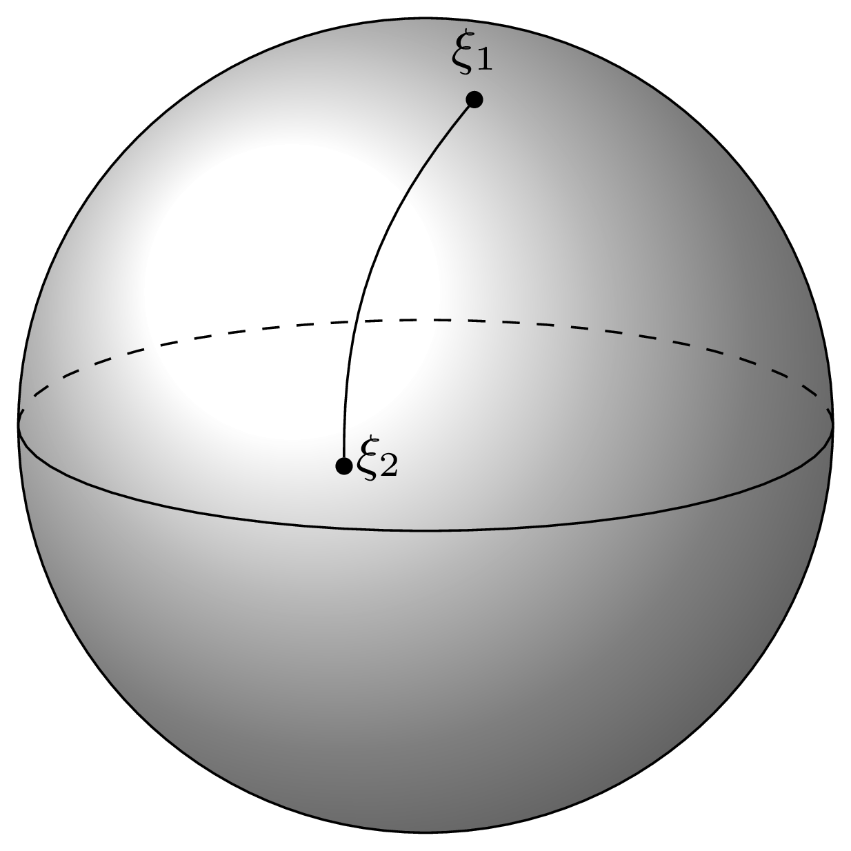 Example of elimination process of the piecewise geodesic curve with three control points. Blue arrow vector indicates tangent vector of $\xi_2$ in consecutive geodesic segments. The left plot shows the spline curve with small value of complexity parameter. As the complexity parameter $\lambda$ increases, $\xi_2$ moves into the geodesic between $\xi_1$ and $\xi_3$ and the difference between tangent vectors becomes zero. The middle plot shows that step. When the difference between tangent vectors is zero, control point is removed. The right plot shows the resulting curve after control point is removed in the middle plot.