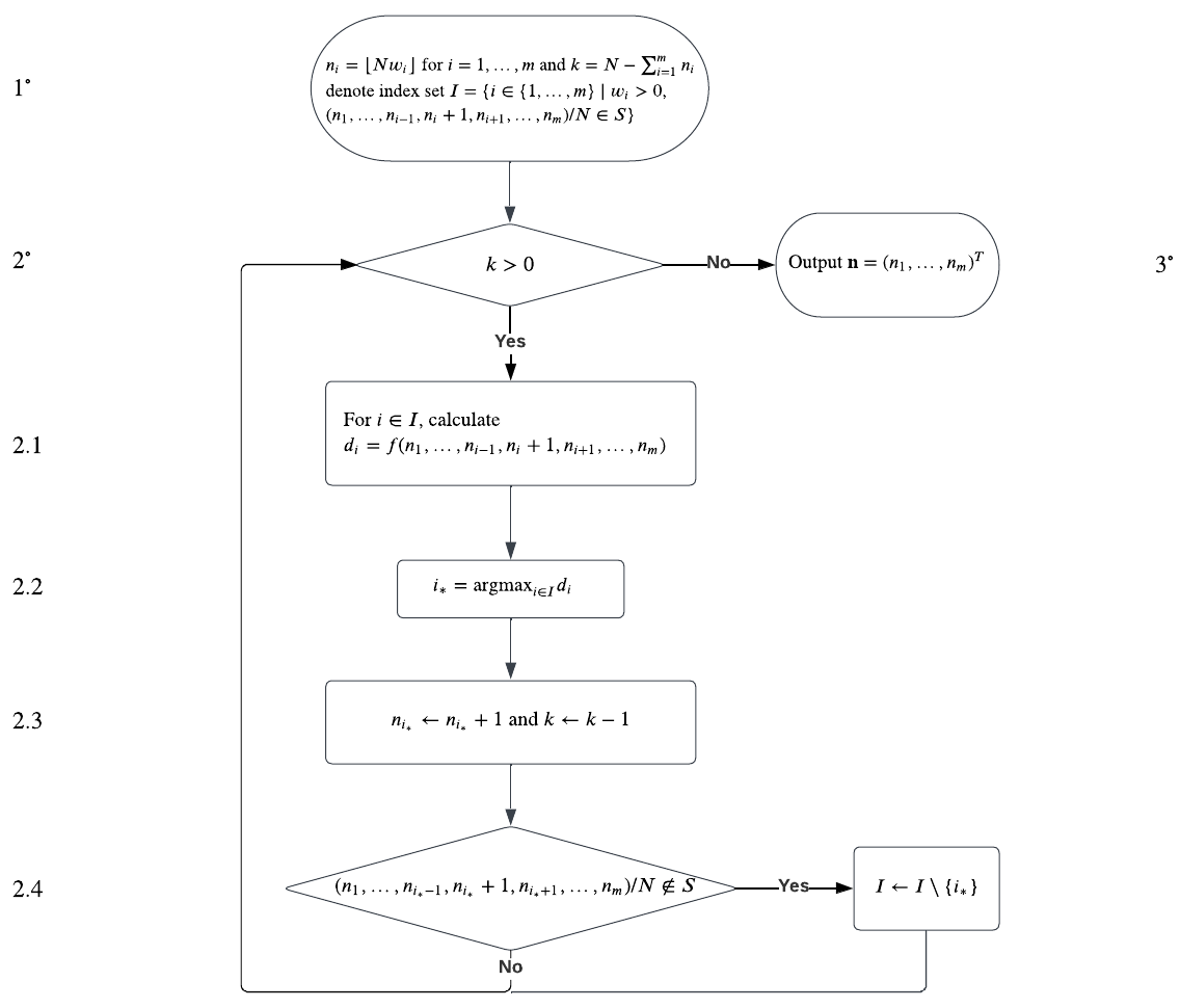 graphic without alt text