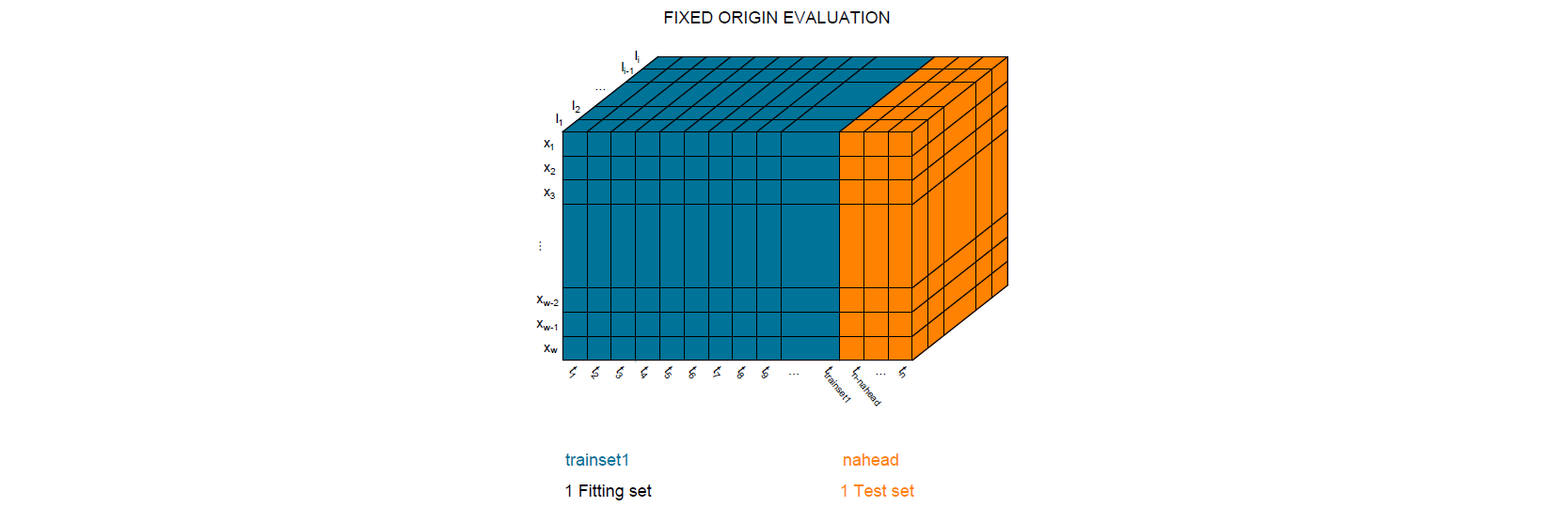 graphic without alt text