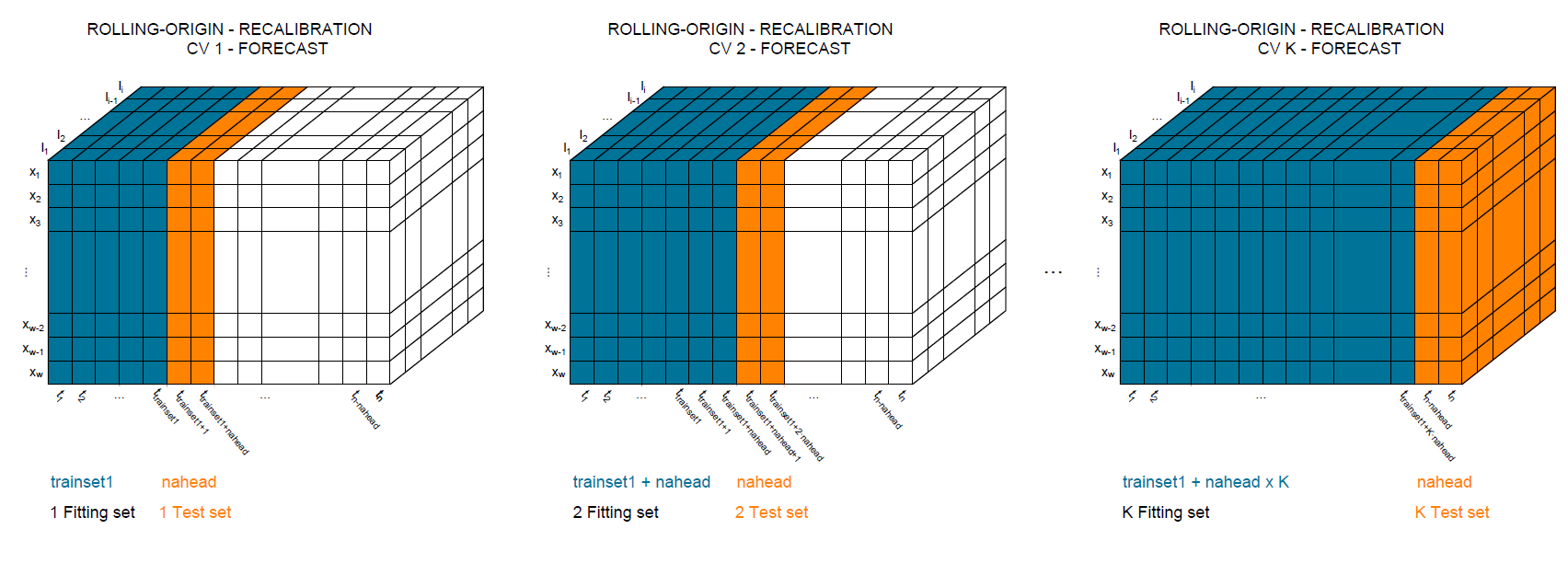 graphic without alt text
