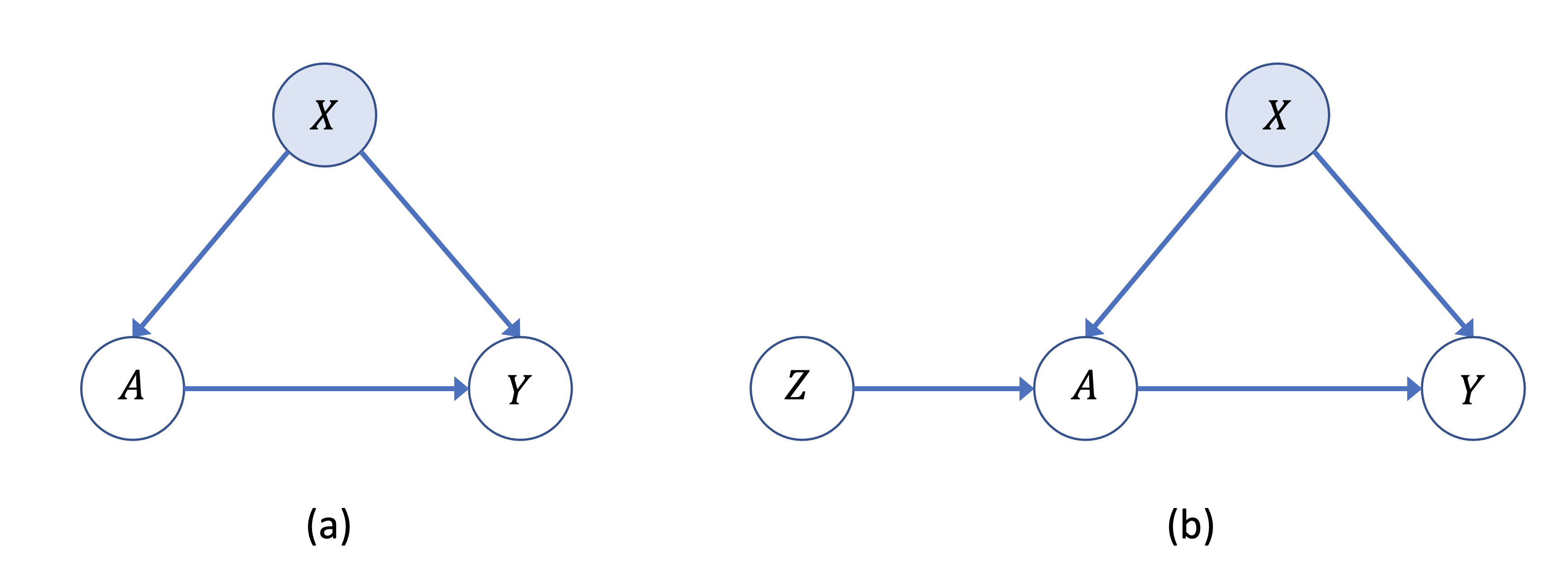 graphic without alt text