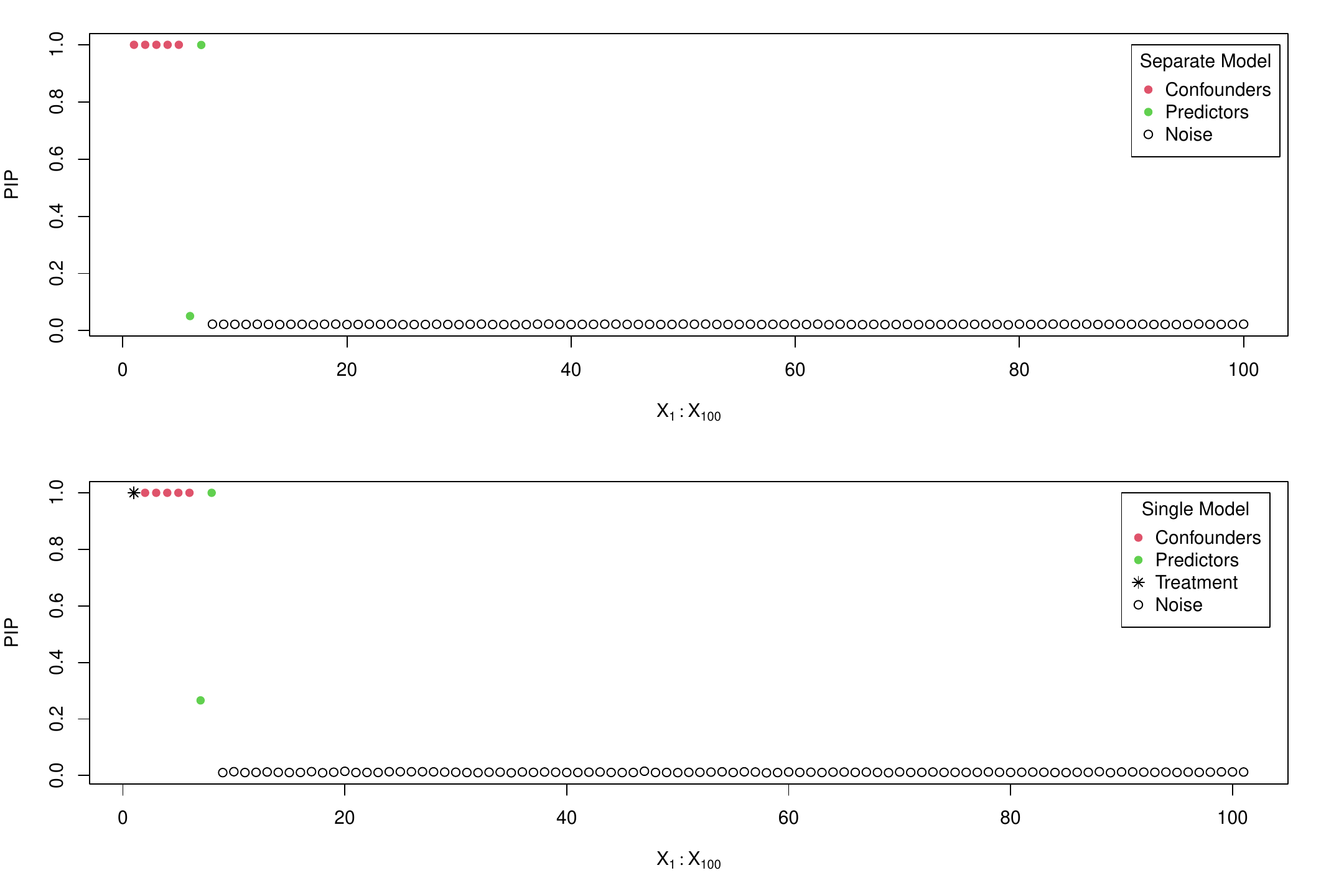 graphic without alt text