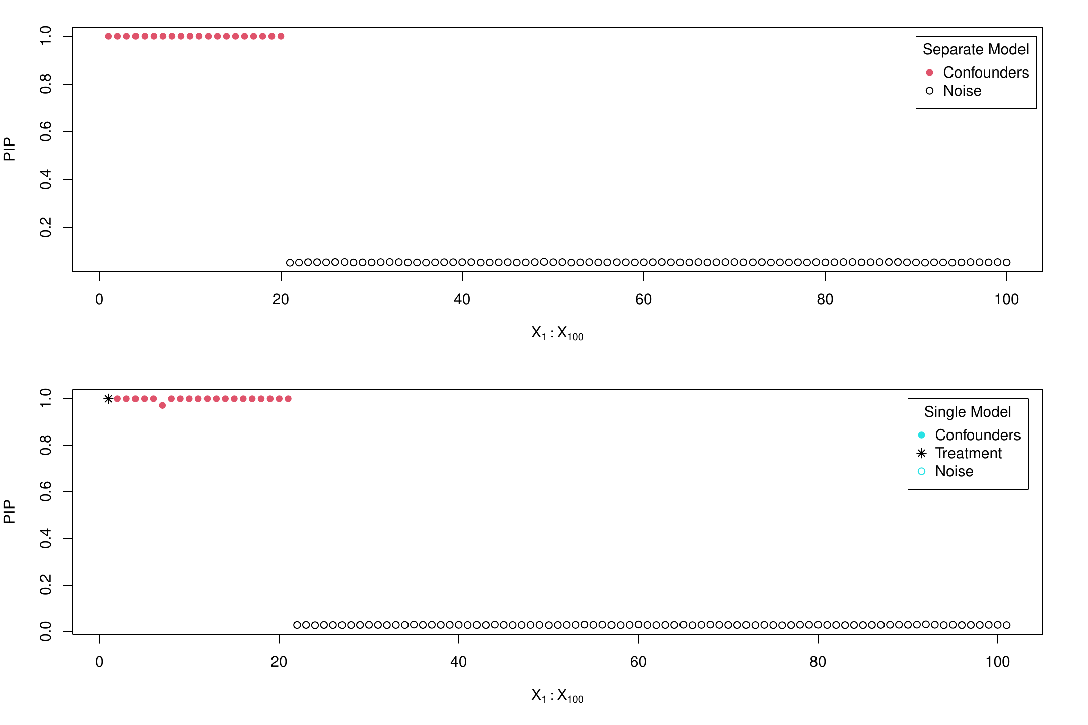 graphic without alt text