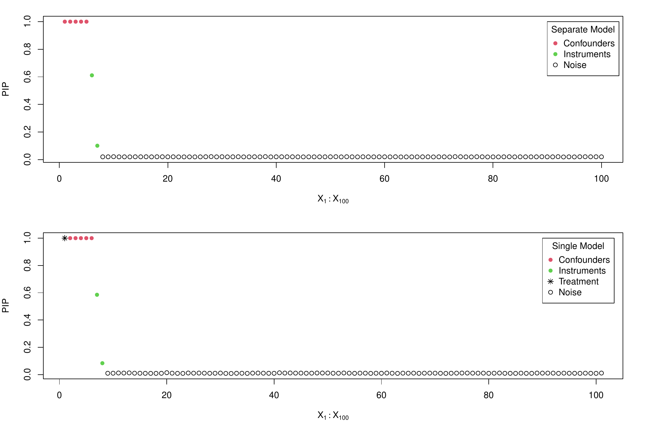 graphic without alt text