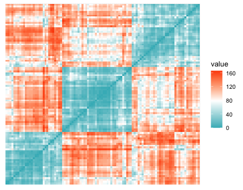 graphic without alt text