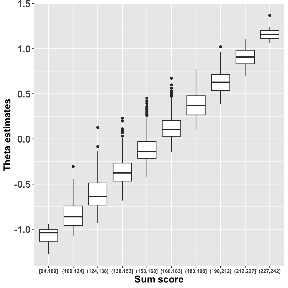 graphic without alt text
