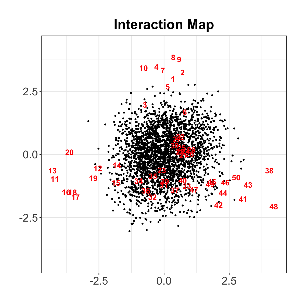 graphic without alt text