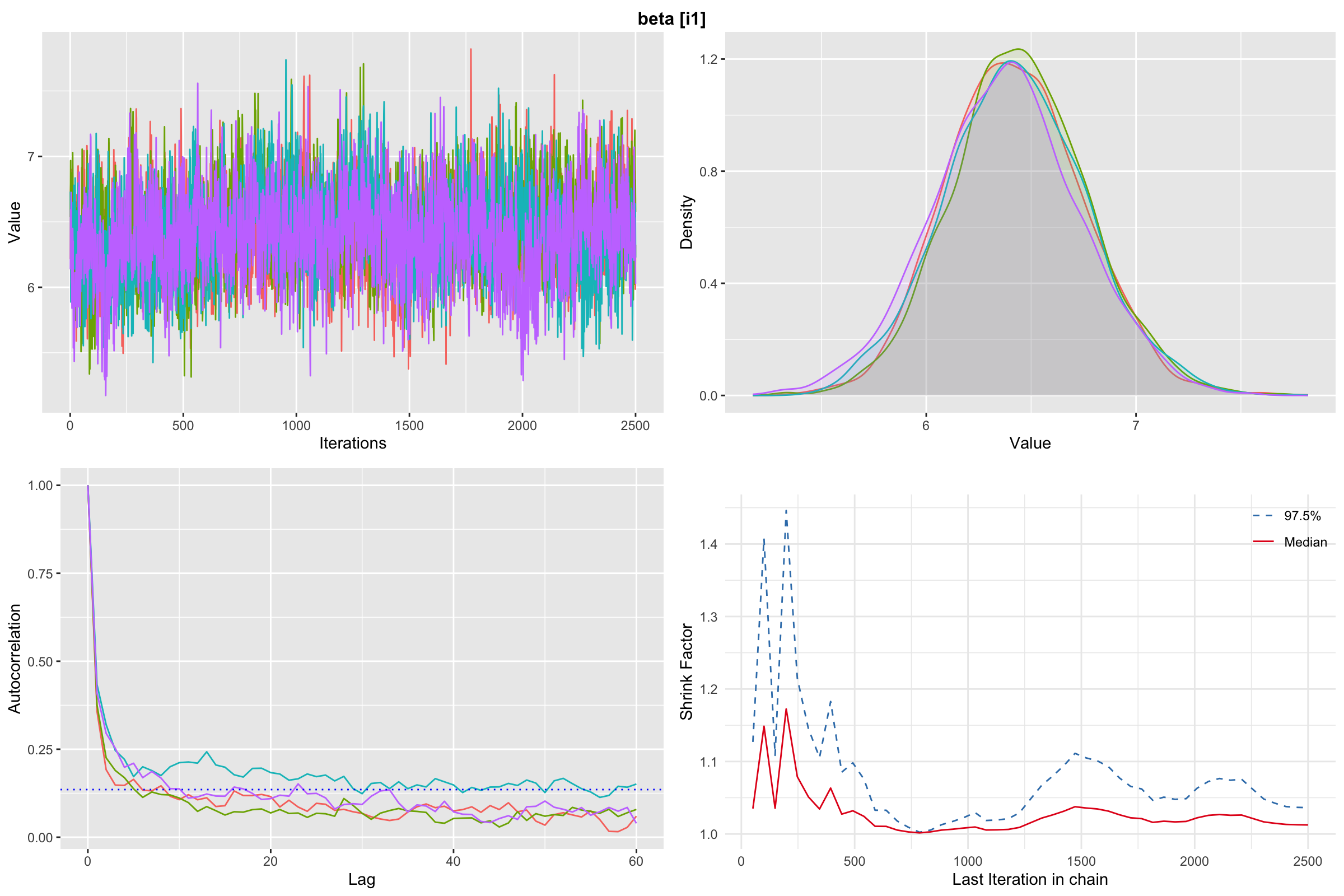 graphic without alt text
