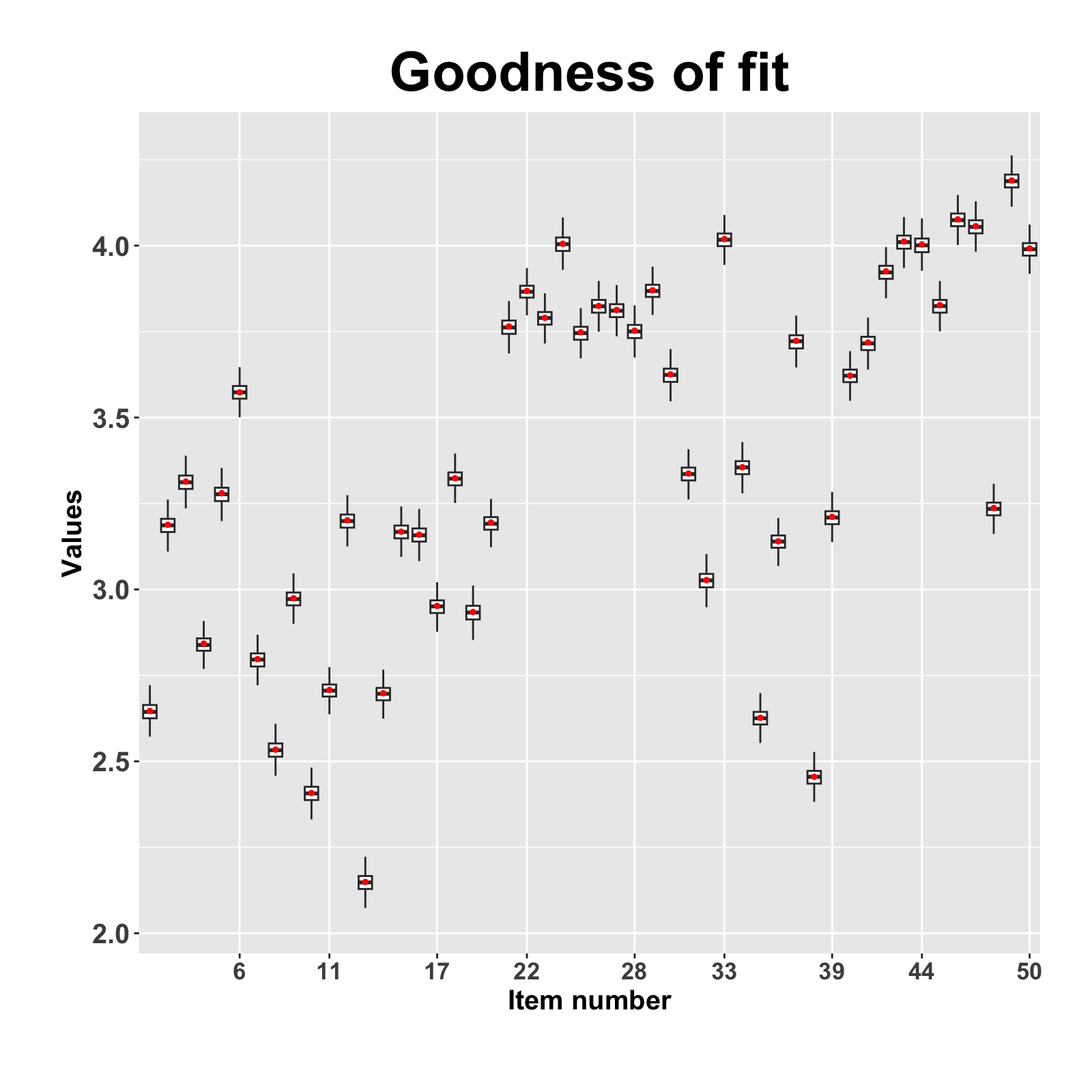 graphic without alt text