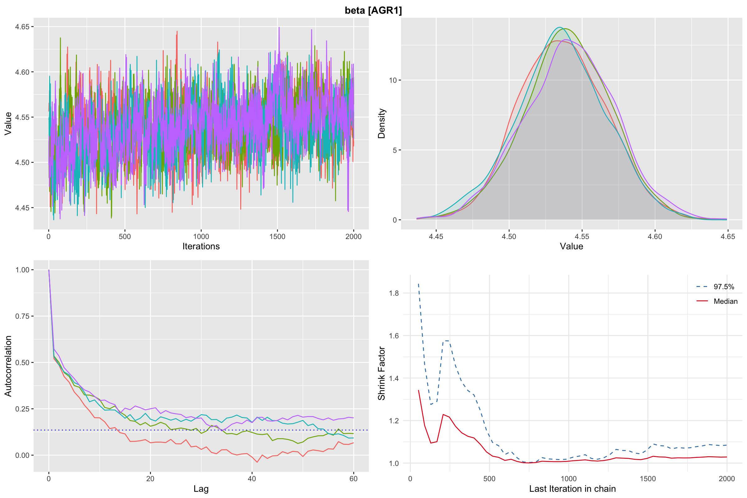 graphic without alt text