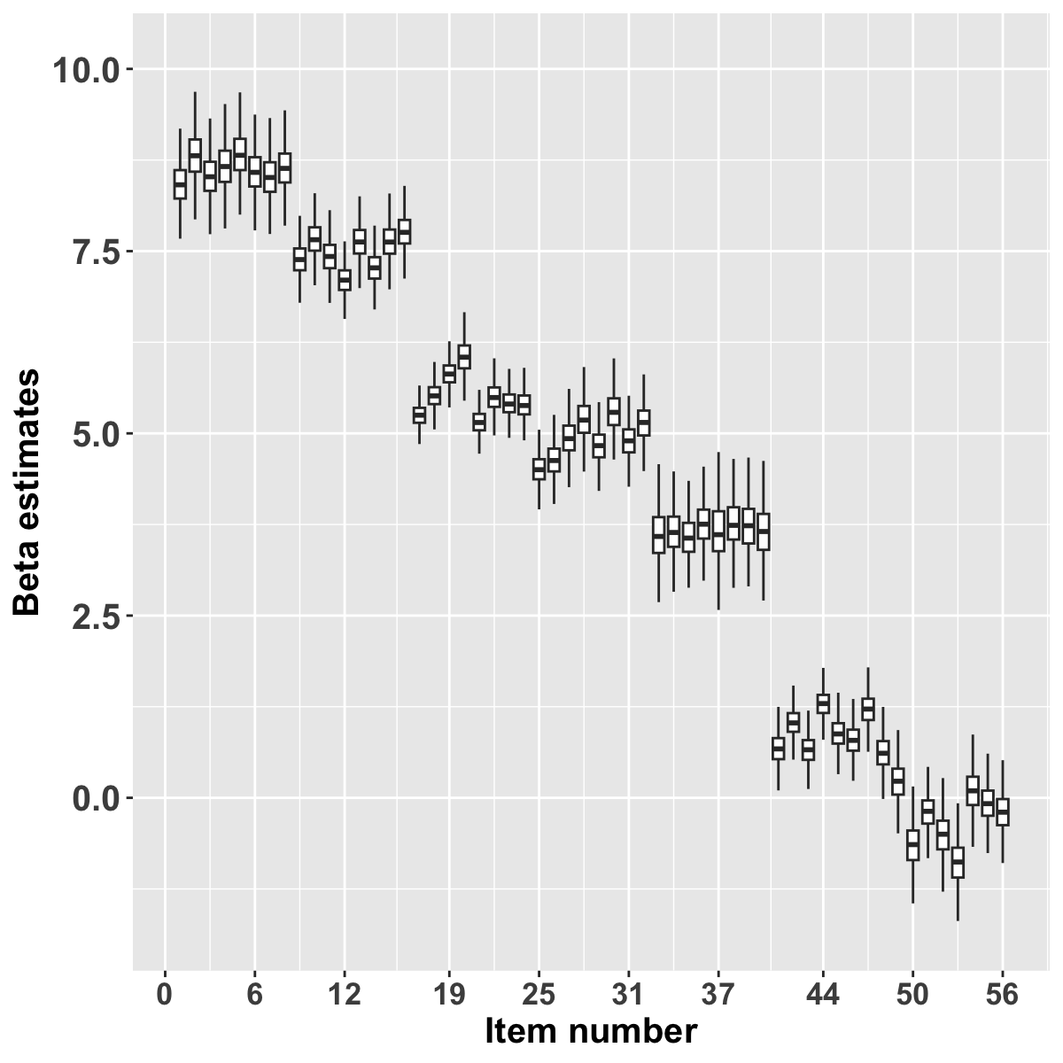 graphic without alt text