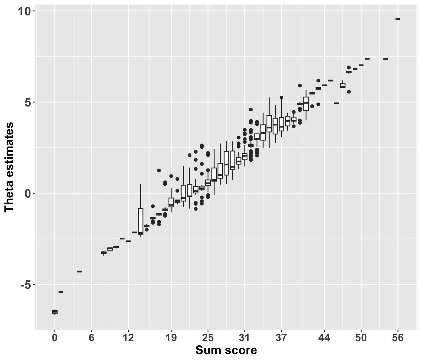 graphic without alt text