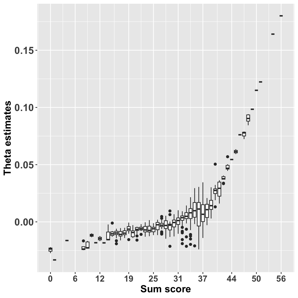 graphic without alt text