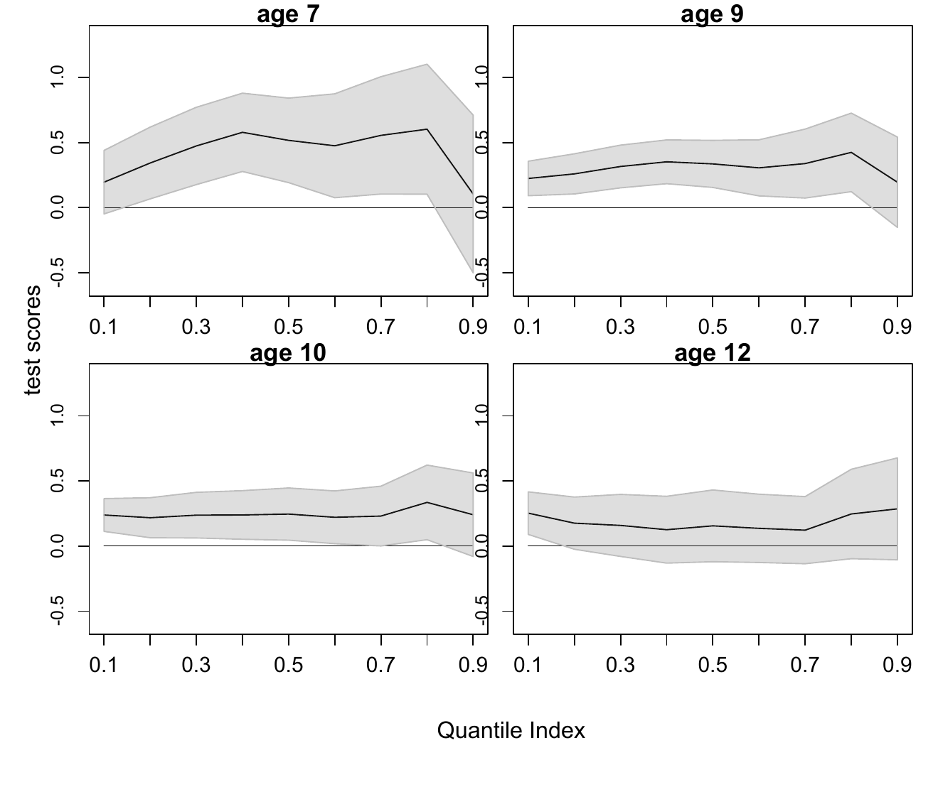 graphic without alt text