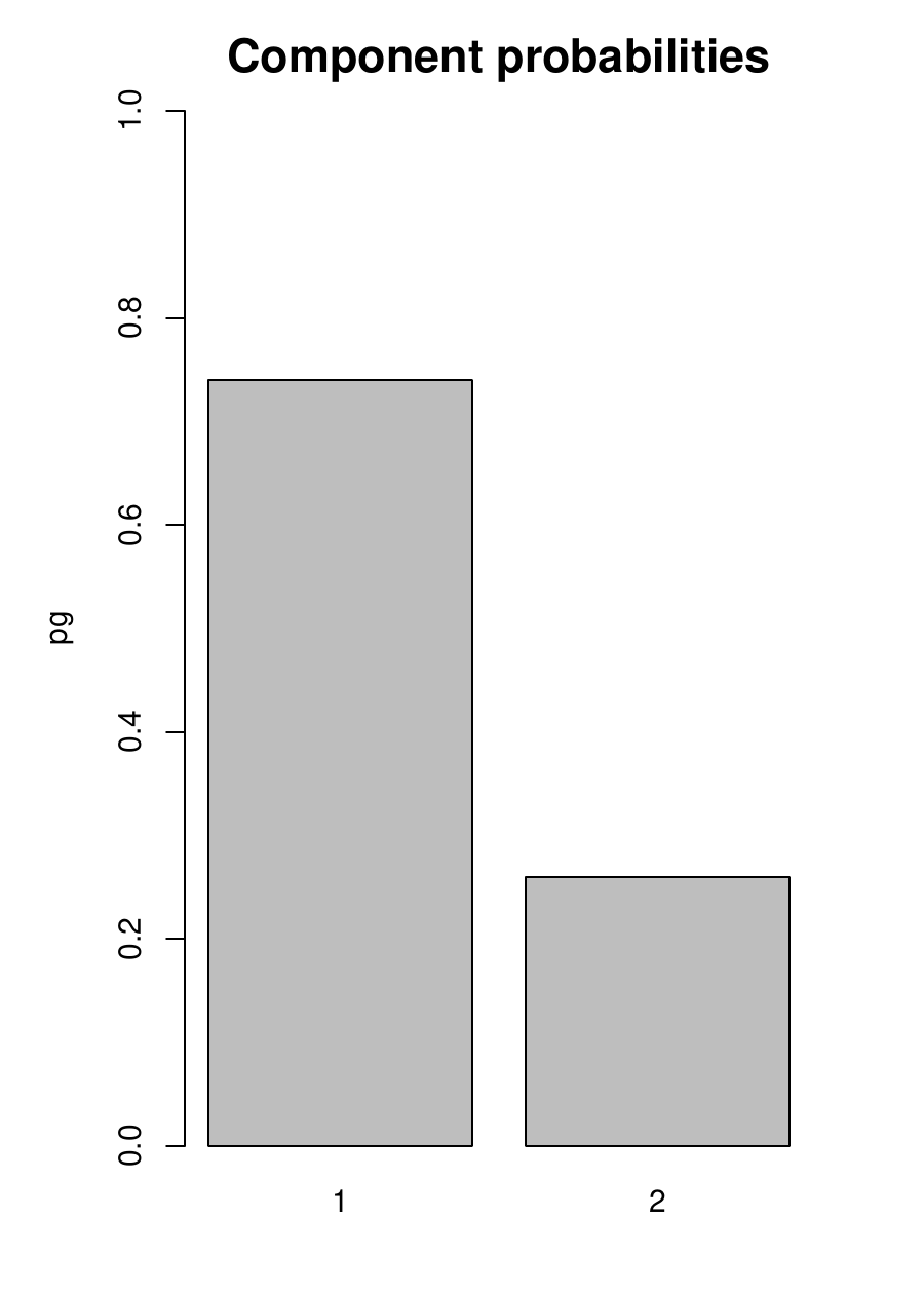 graphic without alt text