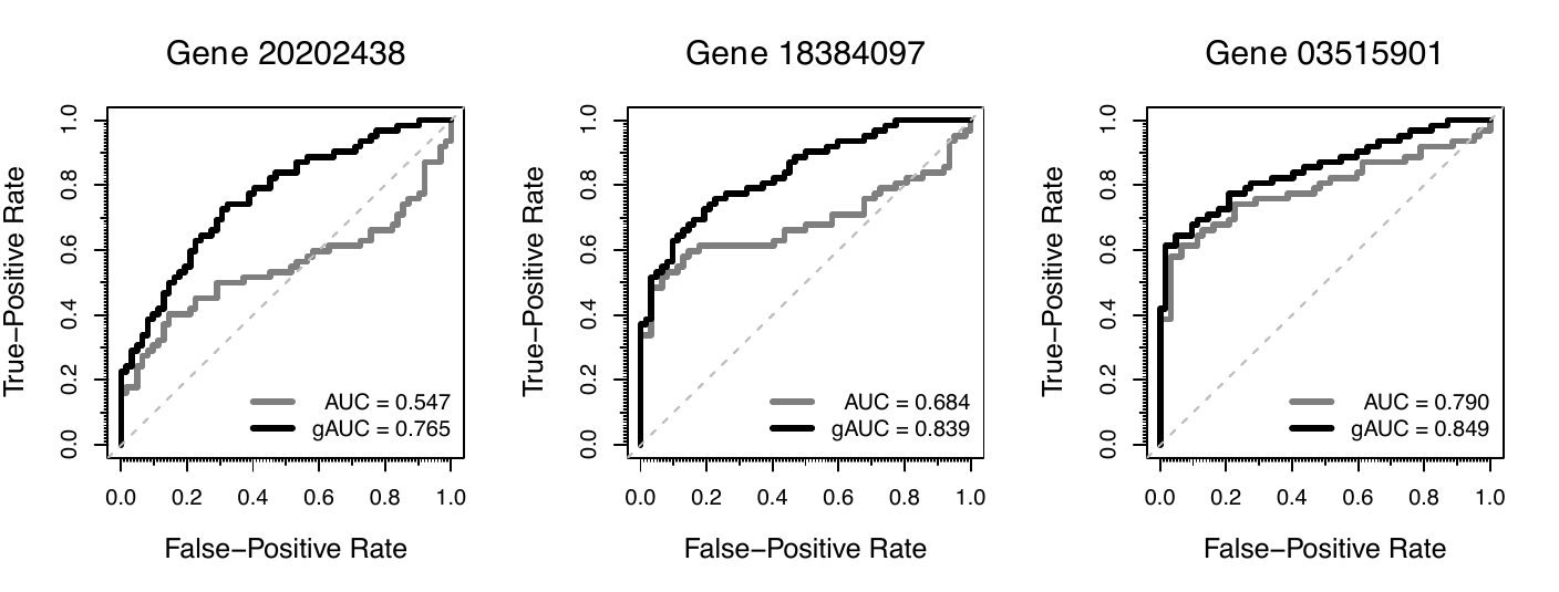 graphic without alt text
