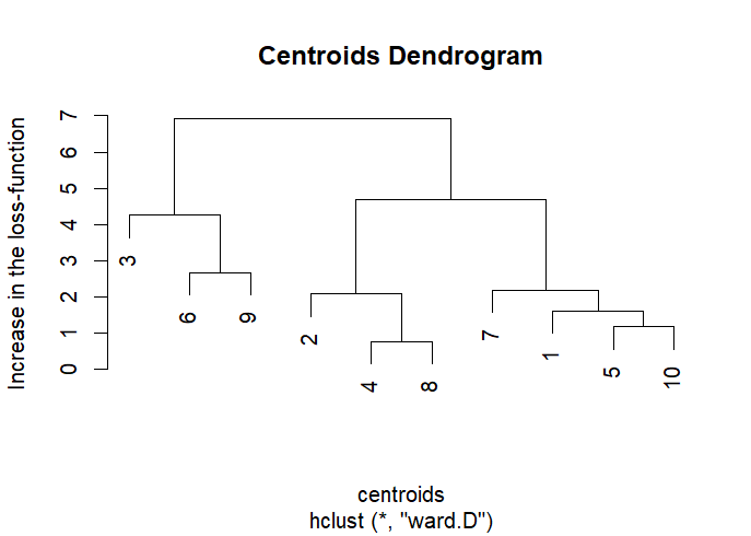 graphic without alt text