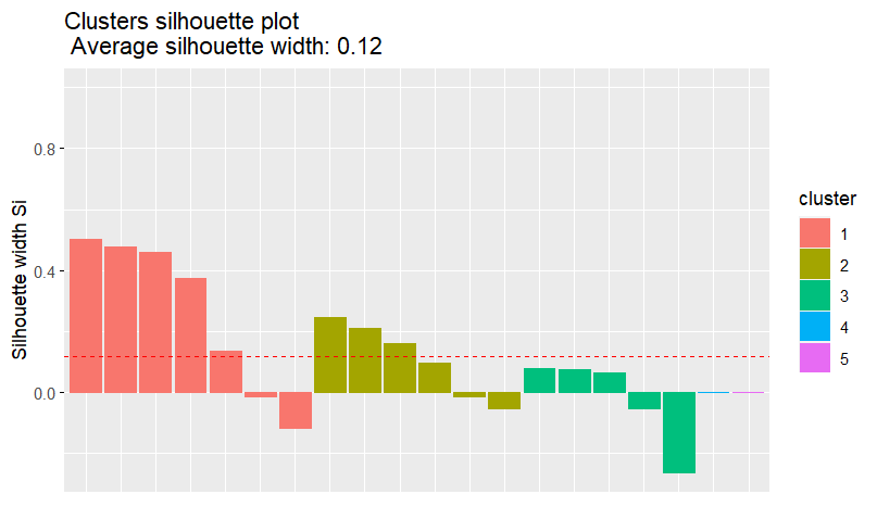 graphic without alt text