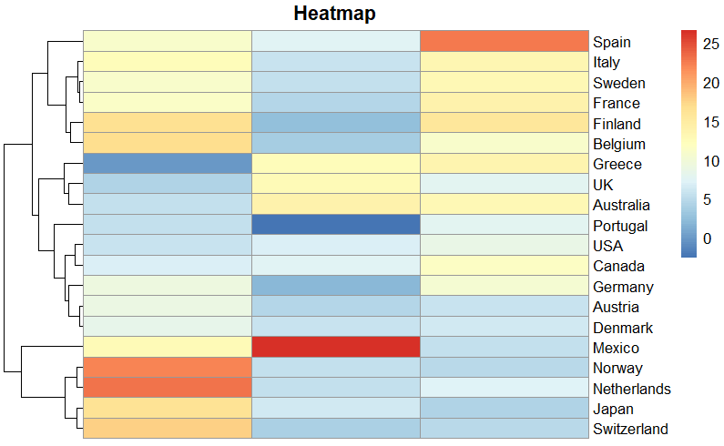 graphic without alt text