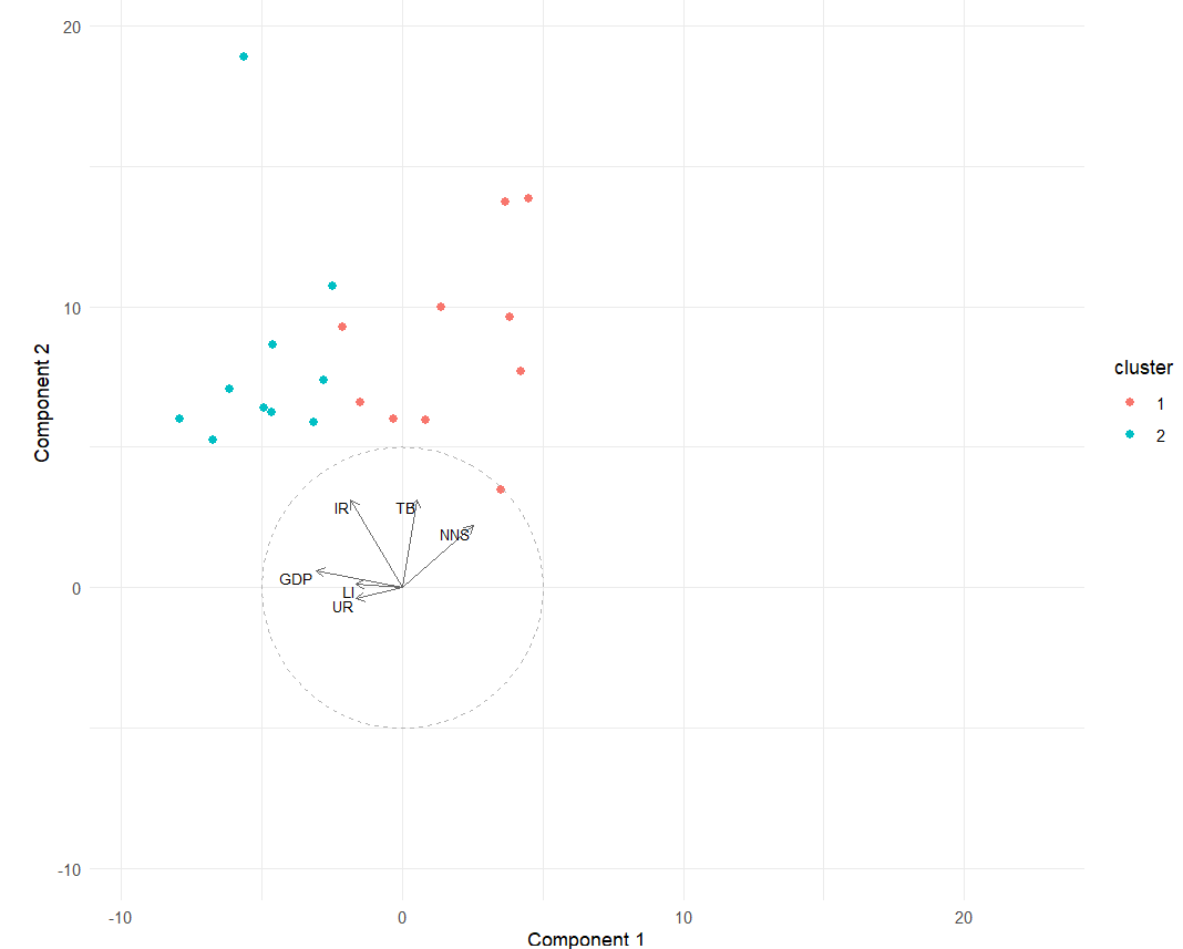 graphic without alt text
