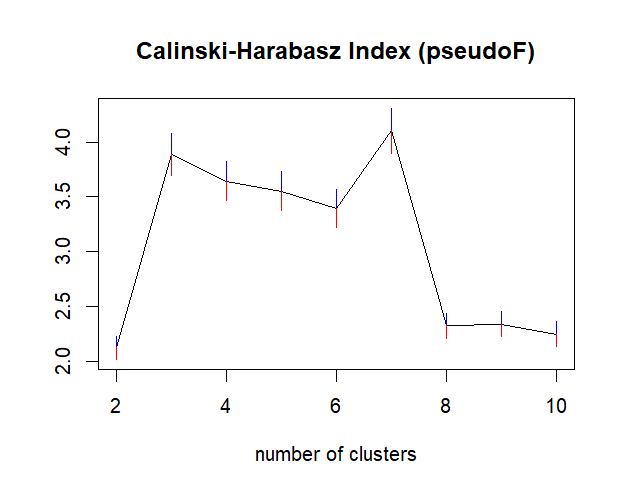 graphic without alt text