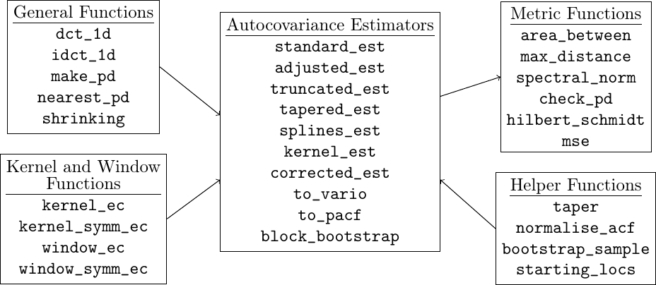 graphic without alt text