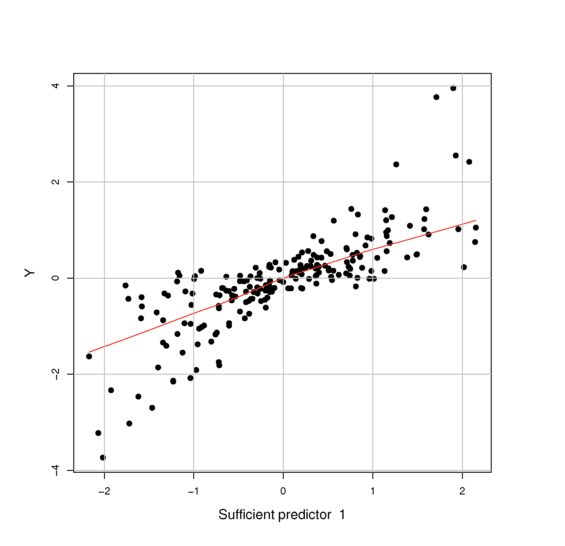 graphic without alt text