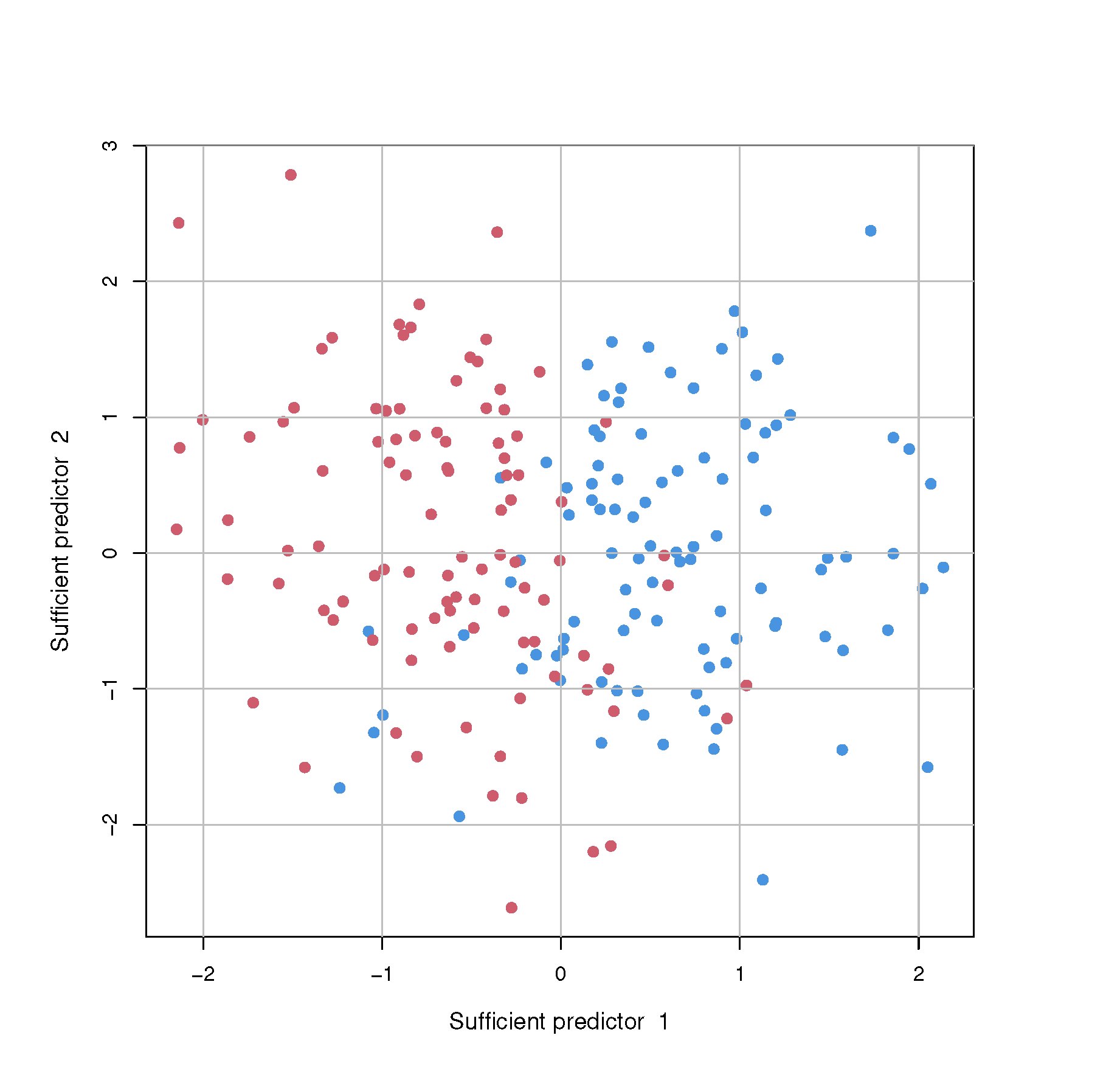 graphic without alt text