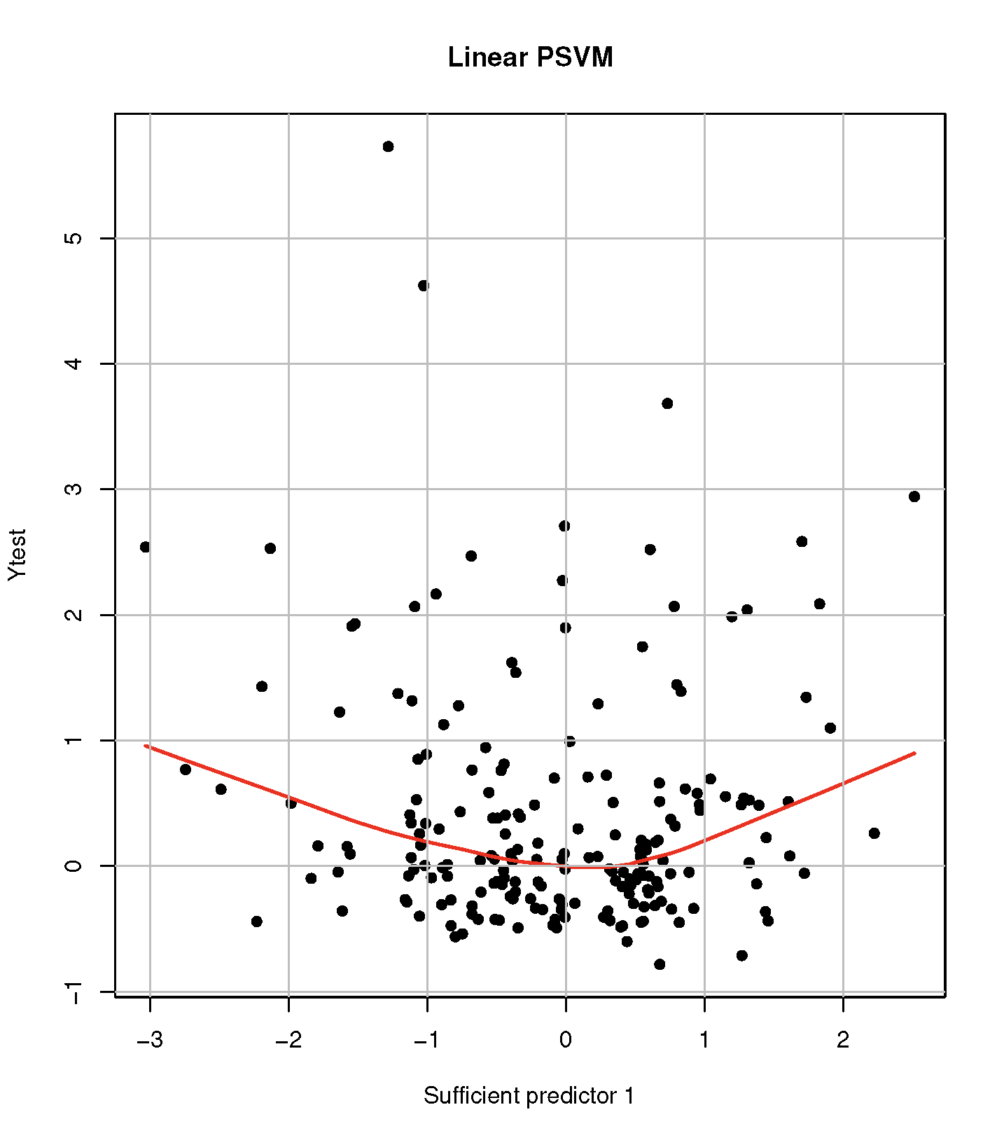 graphic without alt text