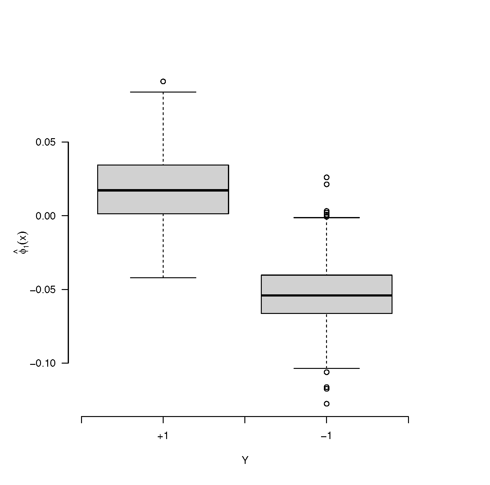 graphic without alt text