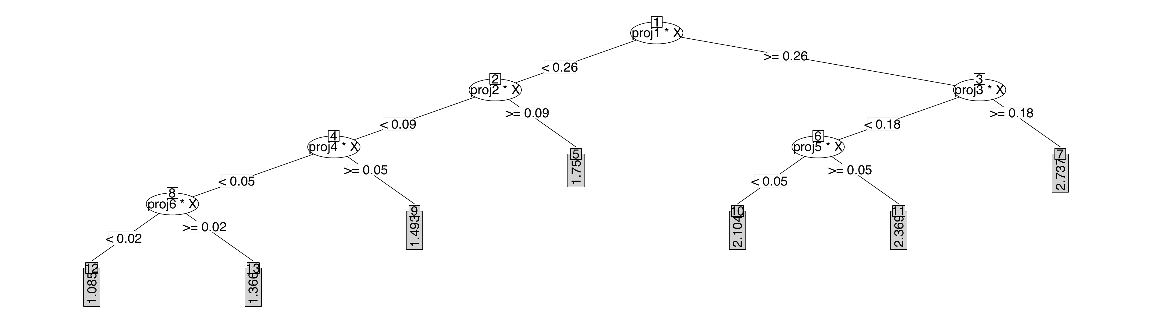 graphic without alt text