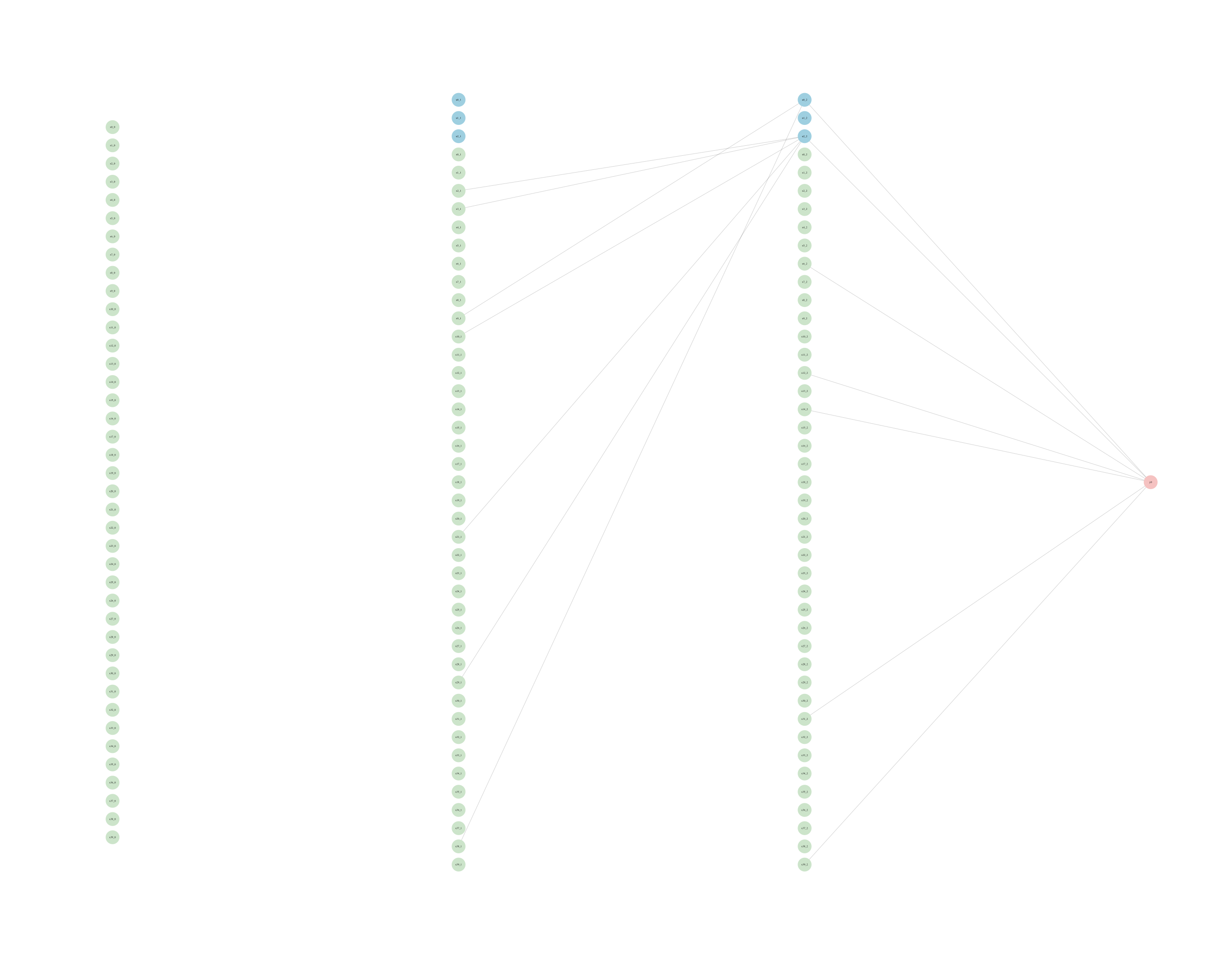 graphic without alt text