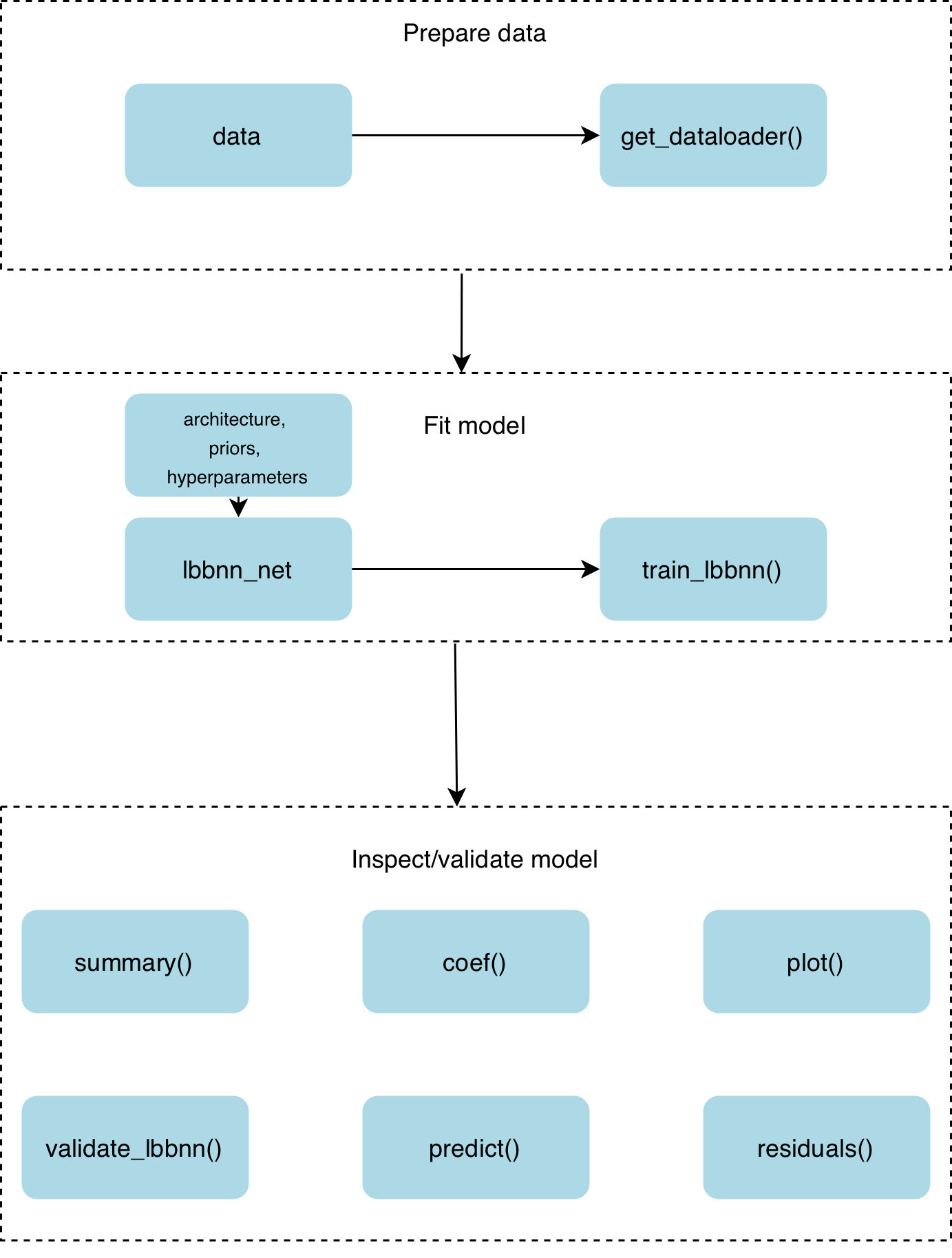 graphic without alt text