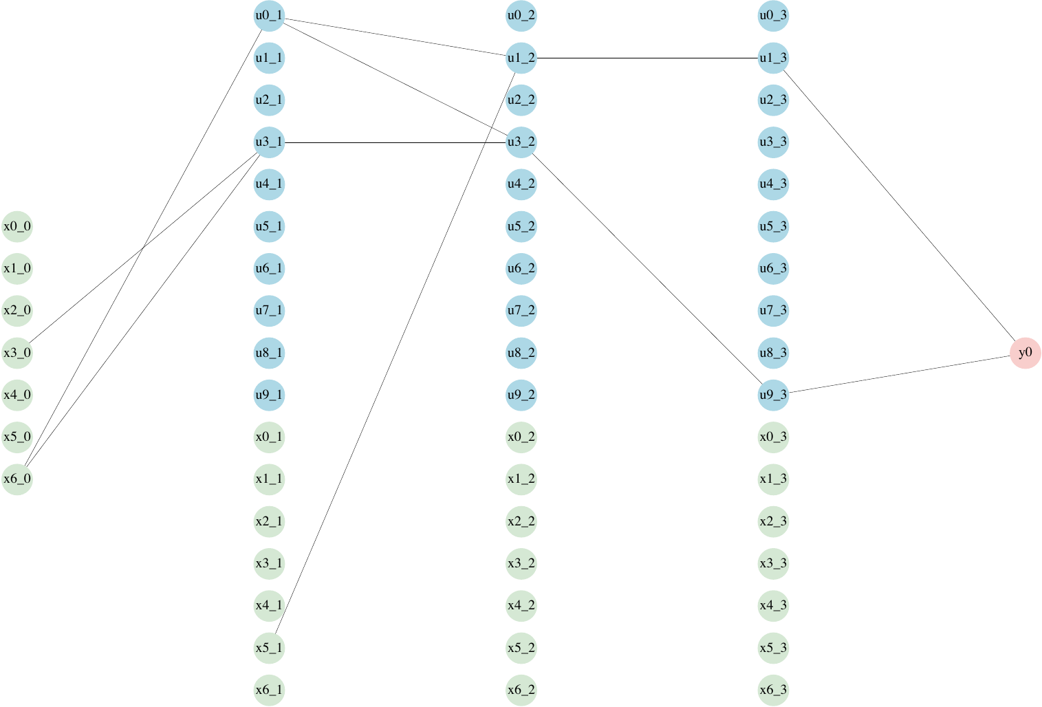 graphic without alt text