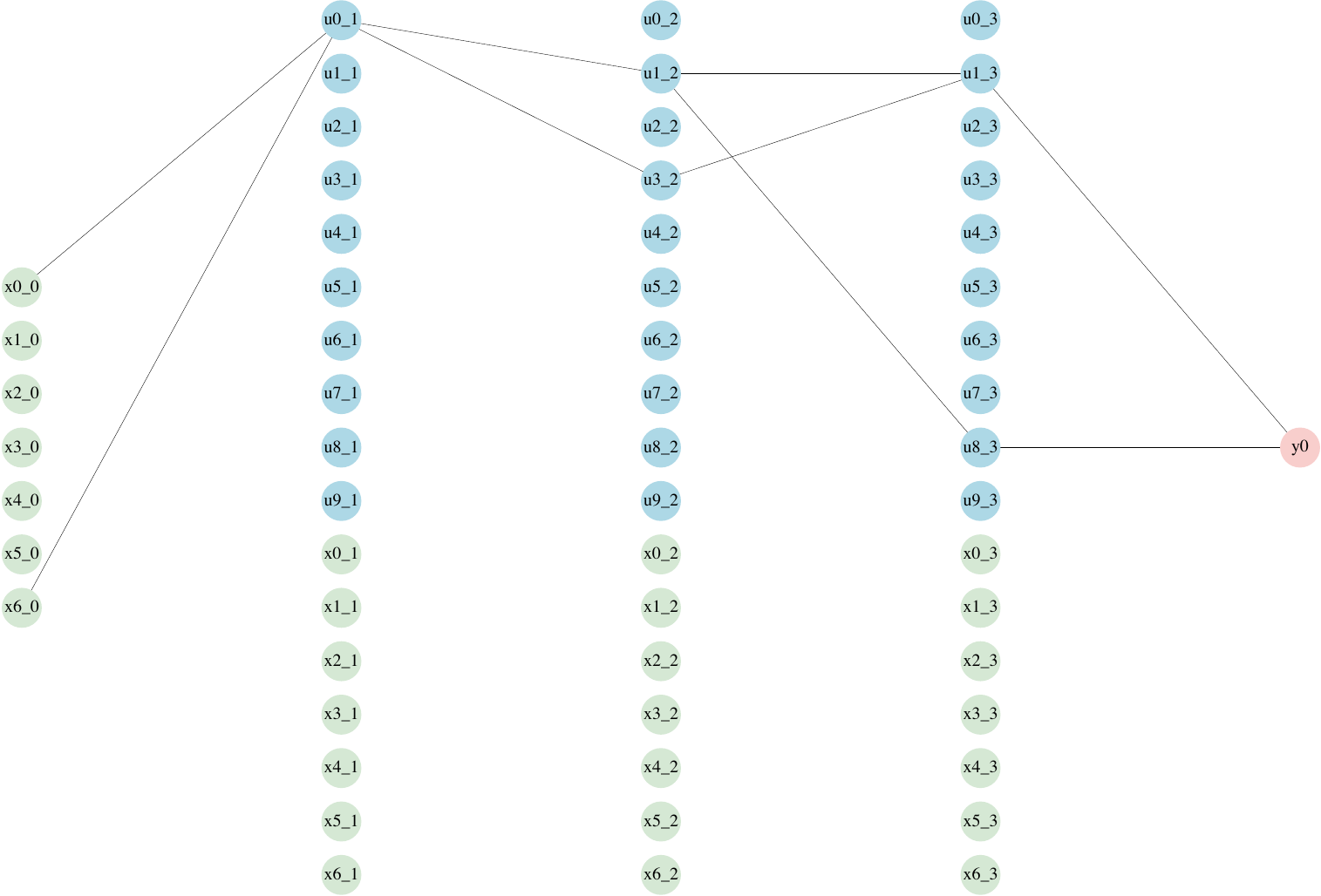 graphic without alt text