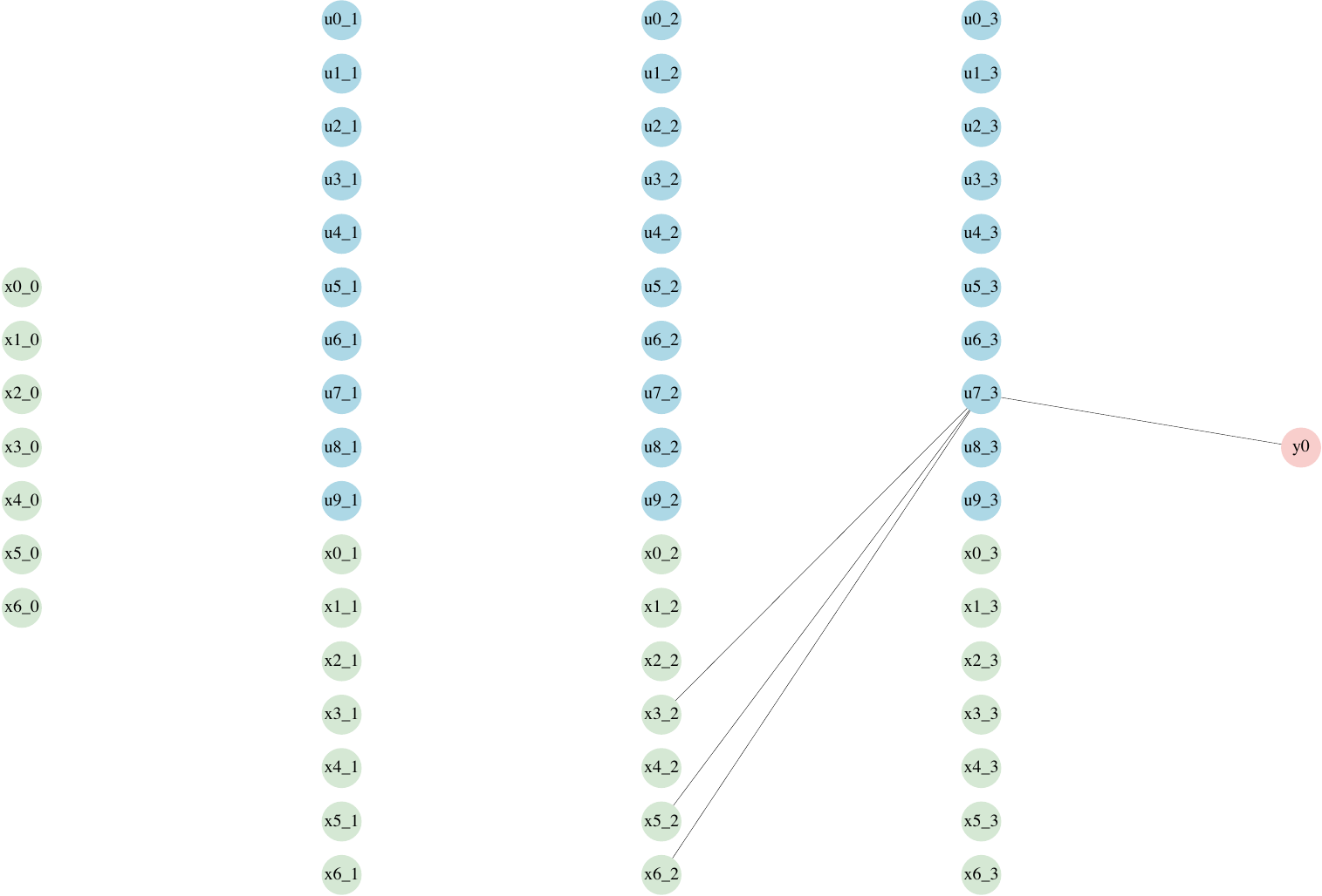 graphic without alt text