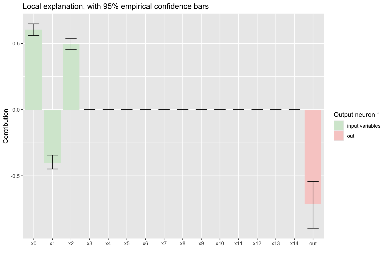 graphic without alt text